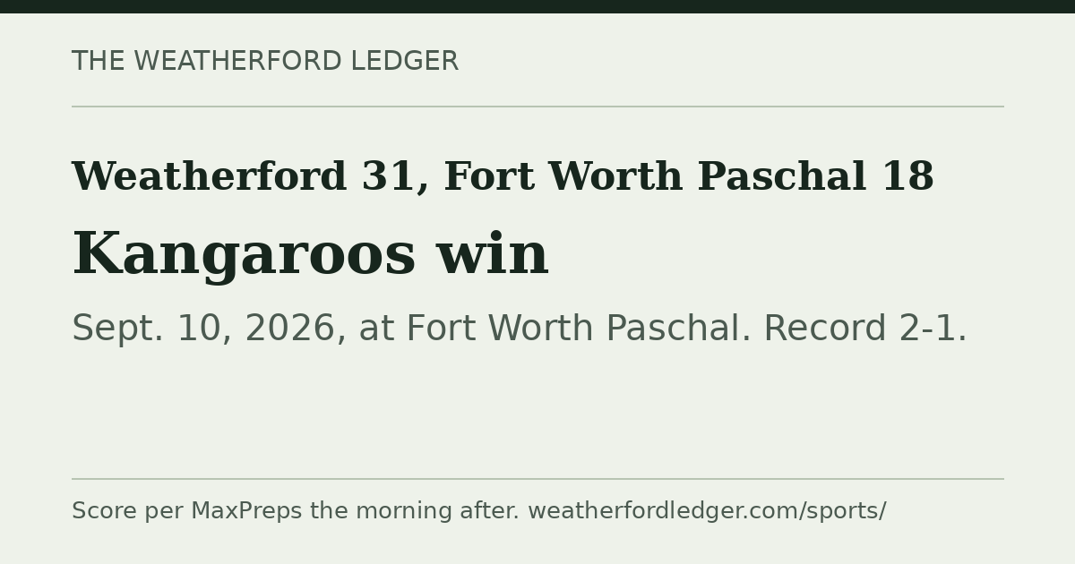 Weatherford vs Fort Worth Paschal score: Kangaroos win 31-18
