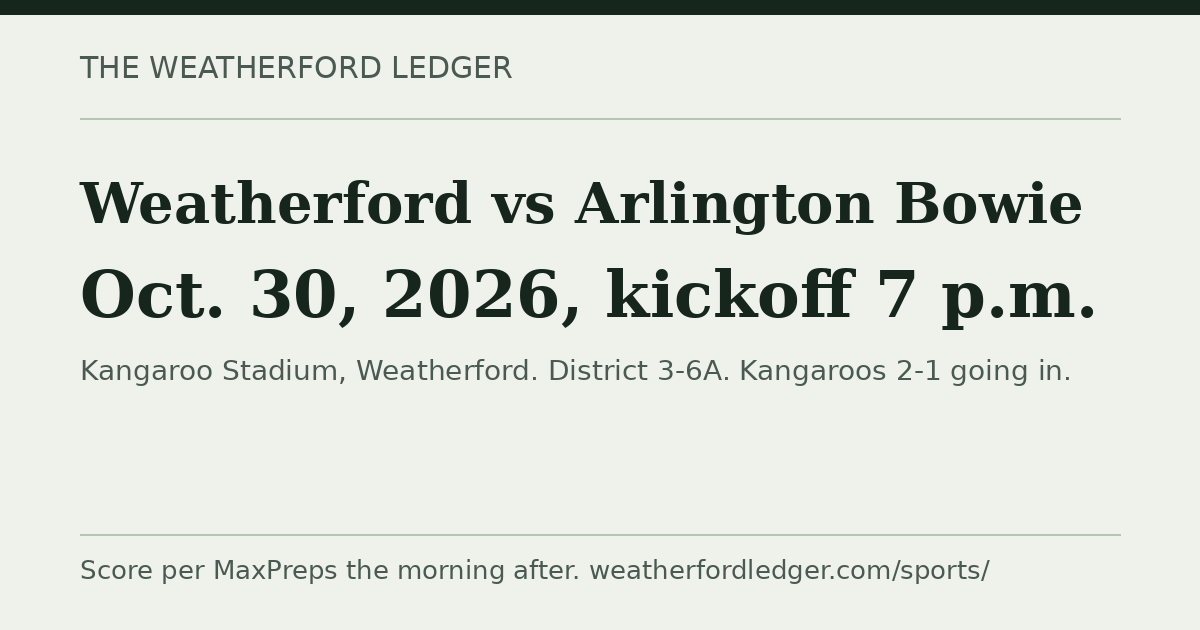 Weatherford vs Arlington Bowie: Oct. 30, 2026, 7 p.m.